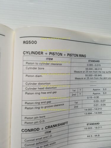 Suzuki Service Data modelli 4 e 2 tempi 1986 manuale …