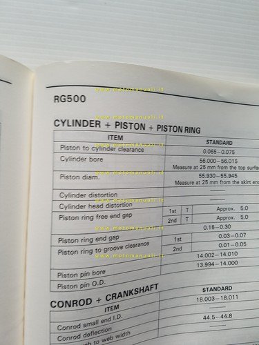 Suzuki Service Data modelli 4 e 2 tempi 1986 manuale …