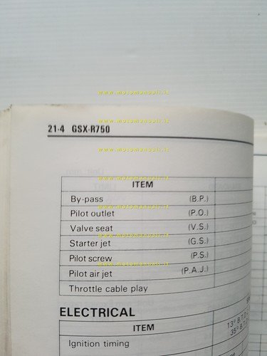 Suzuki Service Data modelli 4 e 2 tempi 1986 manuale …