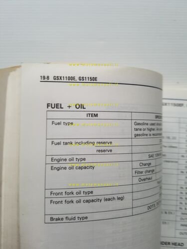 Suzuki Service Data modelli 4 e 2 tempi 1986 manuale …