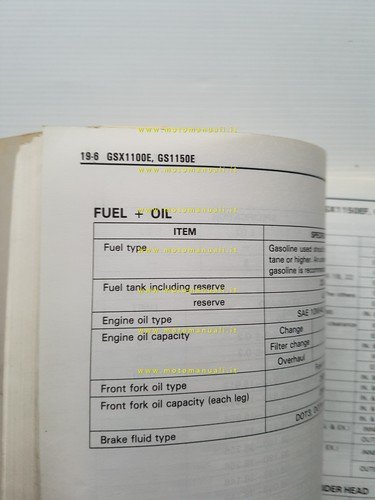 Suzuki Service Data modelli 4 e 2 tempi 1986 manuale …