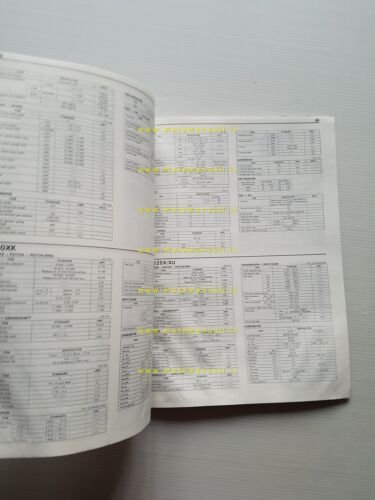 Suzuki Service Data modelli 4 e 2 tempi 1988 manuale …