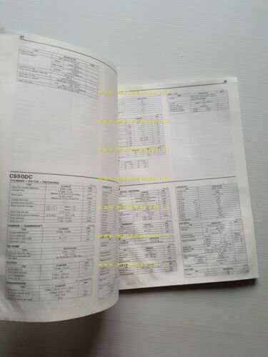 Suzuki Service Data modelli 4 e 2 tempi 1988 manuale …