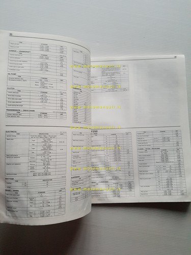 Suzuki Service Data modelli 4 e 2 tempi 1988 manuale …