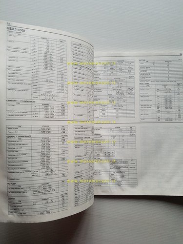 Suzuki Service Data modelli 4 e 2 tempi 1988 manuale …