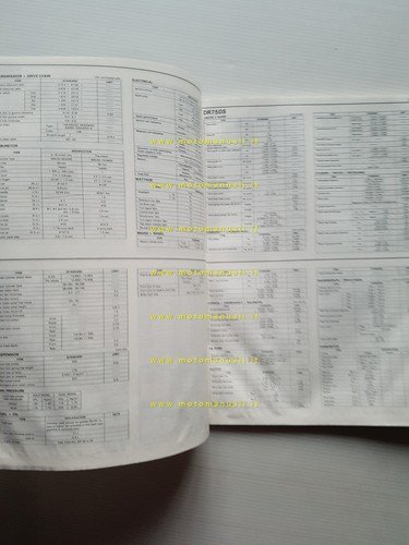 Suzuki Service Data modelli 4 e 2 tempi 1988 manuale …
