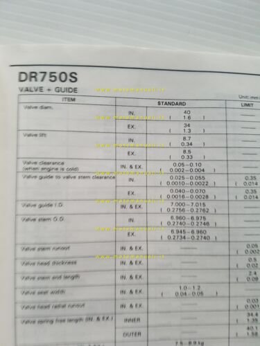 Suzuki Service Data modelli 4 e 2 tempi 1988 manuale …