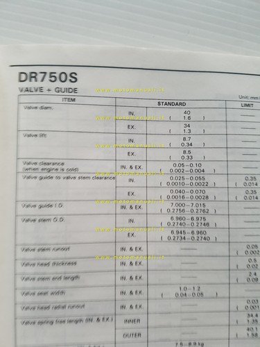 Suzuki Service Data modelli 4 e 2 tempi 1988 manuale …