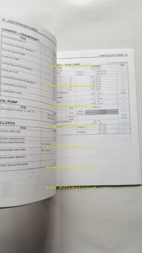 Suzuki SV 650-S-A-SA AGGIORNAMENTO 2007 manuale officina INGLESE originale