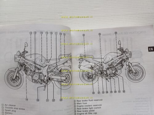 Suzuki SV 650-SV 650 S 1998 manuale uso manutenzione libretto …