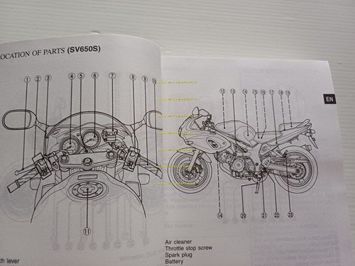 Suzuki SV 650-SV 650 S 1999 manuale uso manutenzione libretto …
