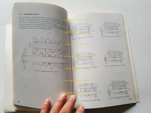 SUZUKI T 350 - T 250 1969 manuale officina INGLESE …