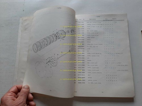 SUZUKI T 500 -II -III -R -J -K 1972 catalogo …