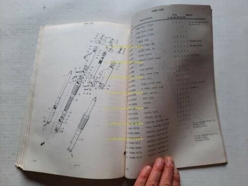 SUZUKI T 500 -II -III -R -J -K 1972 catalogo …