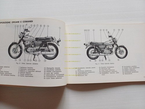 Suzuki T 500 1973 manuale uso manutenzione libretto ITALIANO originale
