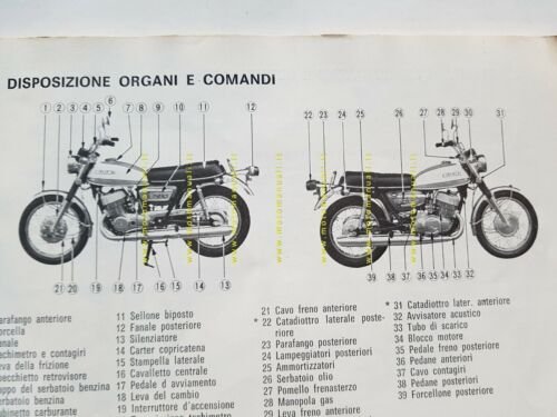 Suzuki T 500 J 1971 manuale uso manutenzione originale ITALIANO …