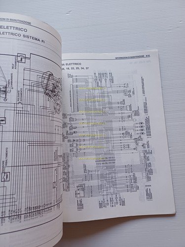 Suzuki TL 1000 R 1998 manuale officina ITALIANO originale