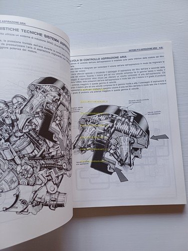 Suzuki TL 1000 R 1998 manuale officina ITALIANO originale