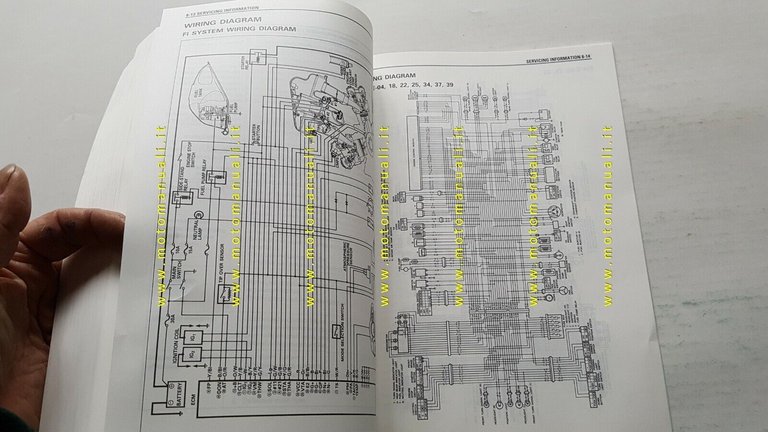 Suzuki TL 1000 S 1997 manuale officina INGLESE originale workshop …