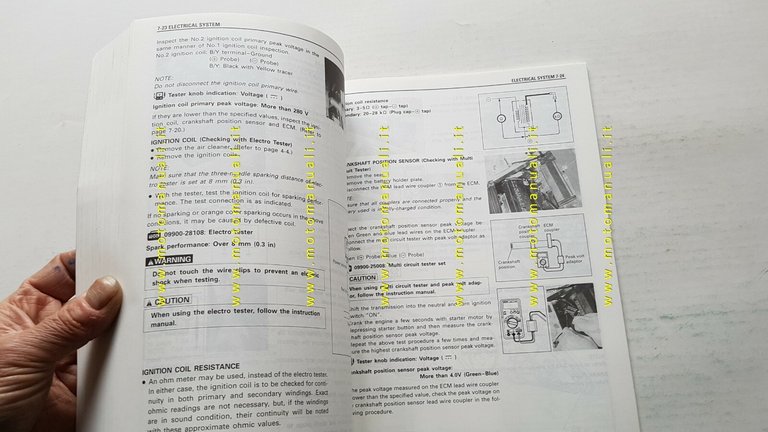 Suzuki TL 1000 S 1997 manuale officina INGLESE originale workshop …