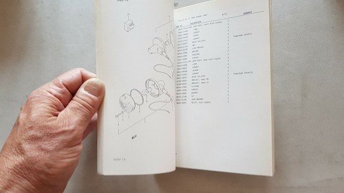 Suzuki TS 125 D 1984 catalogo ricambi originale moto parts …