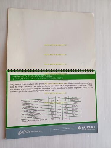 Suzuki V-Strom 1000 2003 manuale opuscolo presentazione descrizione rete vendite