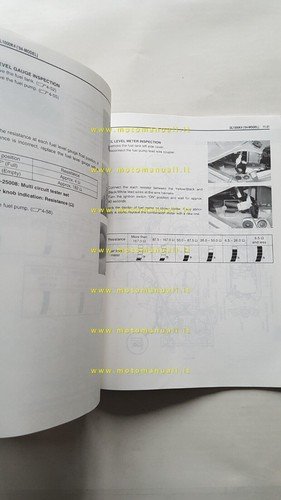Suzuki V-STROM DL 1000 2002 manuale officina INGLESE originale WORKSHOP …