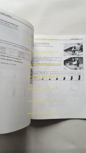 Suzuki V-STROM DL 1000 2002 manuale officina INGLESE originale WORKSHOP …