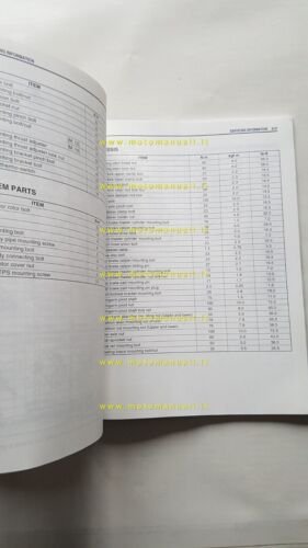 Suzuki V-STROM DL 1000 2002 manuale officina INGLESE originale WORKSHOP …