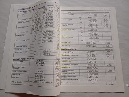 Suzuki VS 1400 mod. 1996 AGGIORNAMENTO manuale officina originale TESTO …