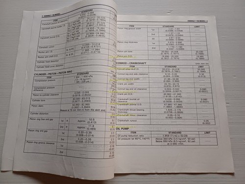 Suzuki VS 600 GLT 1996 AGGIORNAMENTO manuale officina originale TESTO …