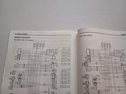 Suzuki VS 600 GLT 1996 AGGIORNAMENTO manuale officina originale TESTO …