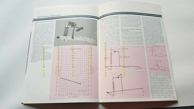 Suzuki XN 85 opuscolo tecnico cartella stampa INGLESE originale press …