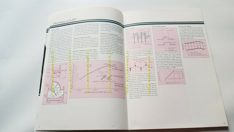 Suzuki XN 85 opuscolo tecnico cartella stampa INGLESE originale press …