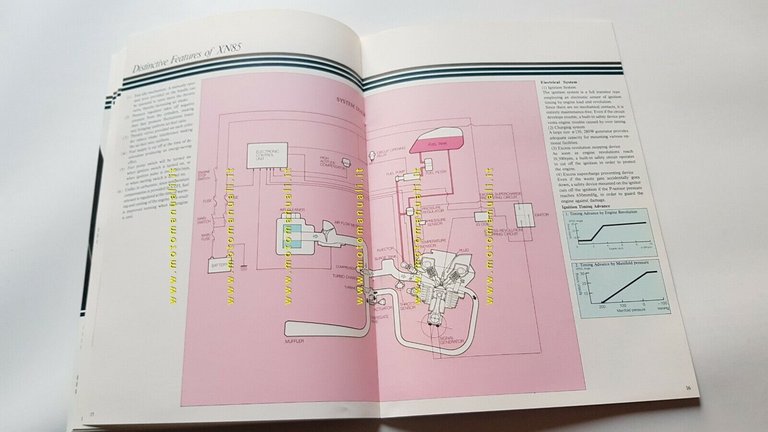 Suzuki XN 85 opuscolo tecnico cartella stampa INGLESE originale press …