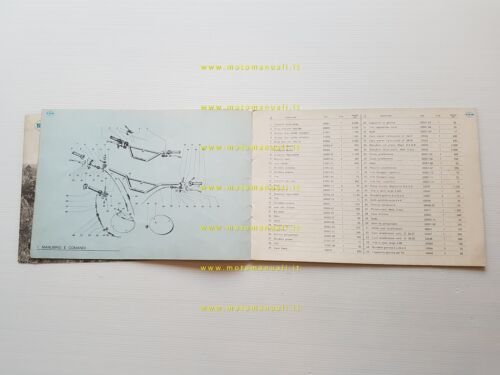 SWM 125-100 Six Days-ER-ES Regolarità Cross 1980 catalogo ricambi TELAIO …