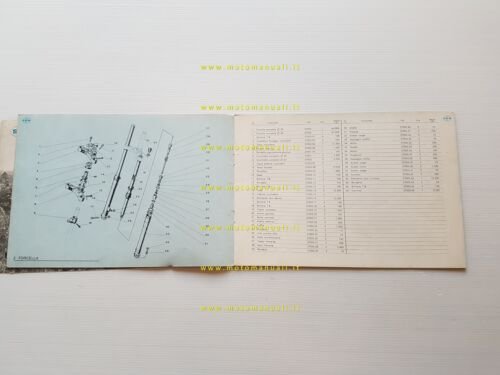 SWM 125-100 Six Days-ER-ES Regolarità Cross 1980 catalogo ricambi TELAIO …