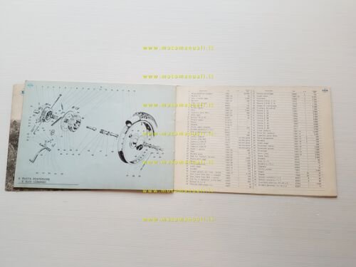 SWM 125-100 Six Days-ER-ES Regolarità Cross 1980 catalogo ricambi TELAIO …