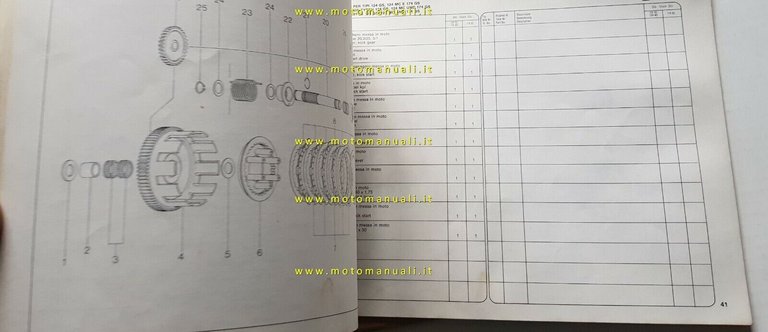 SWM 125-175-250 GS/MC 1977 + 1979 cataloghi ricambi MOTORE originali