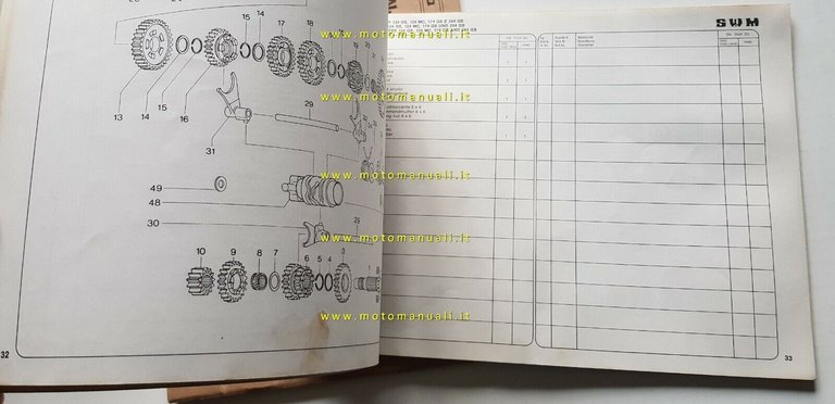 SWM 125-175-250 GS/MC 1977 + 1979 cataloghi ricambi MOTORE originali