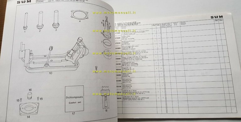 SWM 125-175-250 GS/MC 1977 + 1979 cataloghi ricambi MOTORE originali