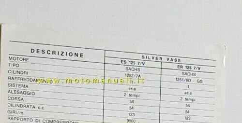 SWM 125 ES - 125 ER 7 V SILVER VASE …