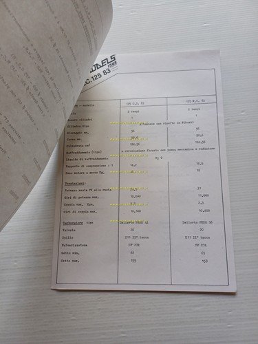 SWM 125 GS - MC 1983 scheda tecnica per la …