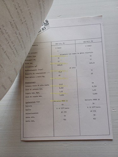 SWM 250 GS - MC 1983 scheda tecnica per la …