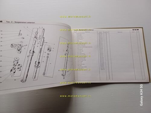SWM 50 - 80 TL TRIAL 1981 catalogo ricambi TELAIO …