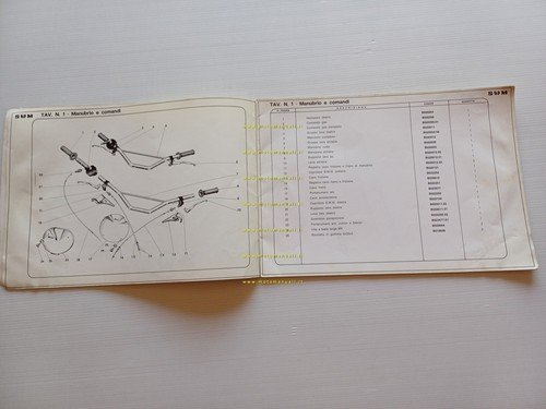 SWM 50 Senior Boy - Junior Boy 1977 catalogo ricambi …