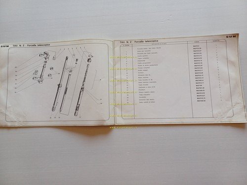 SWM 50 Senior Boy - Junior Boy 1977 catalogo ricambi …