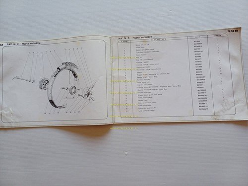 SWM 50 Senior Boy - Junior Boy 1977 catalogo ricambi …