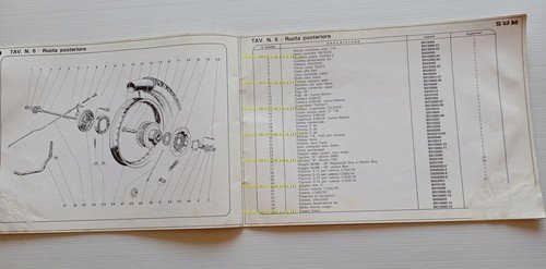SWM 50 Senior Boy - Junior Boy 1977 catalogo ricambi …