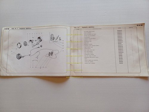 SWM 50 Senior Boy - Junior Boy 1977 catalogo ricambi …